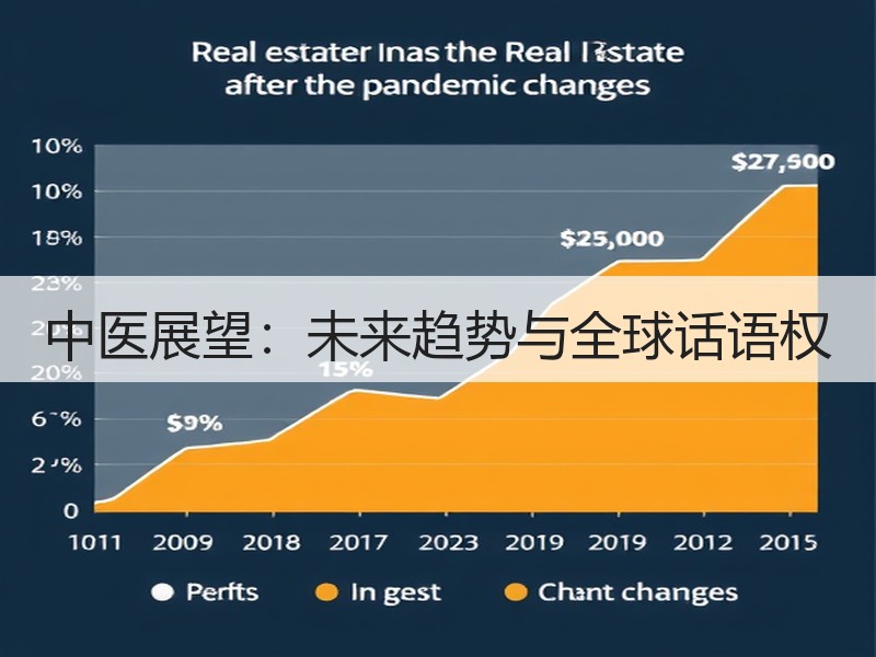 中医展望：未来趋势与全球话语权