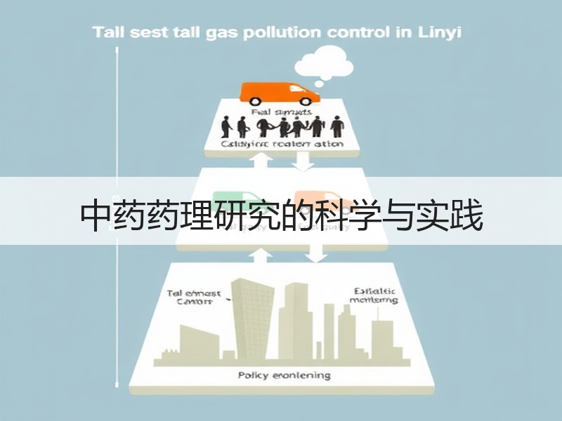 中药药理研究的科学与实践