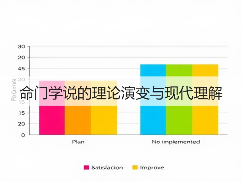 命门学说的理论演变与现代理解