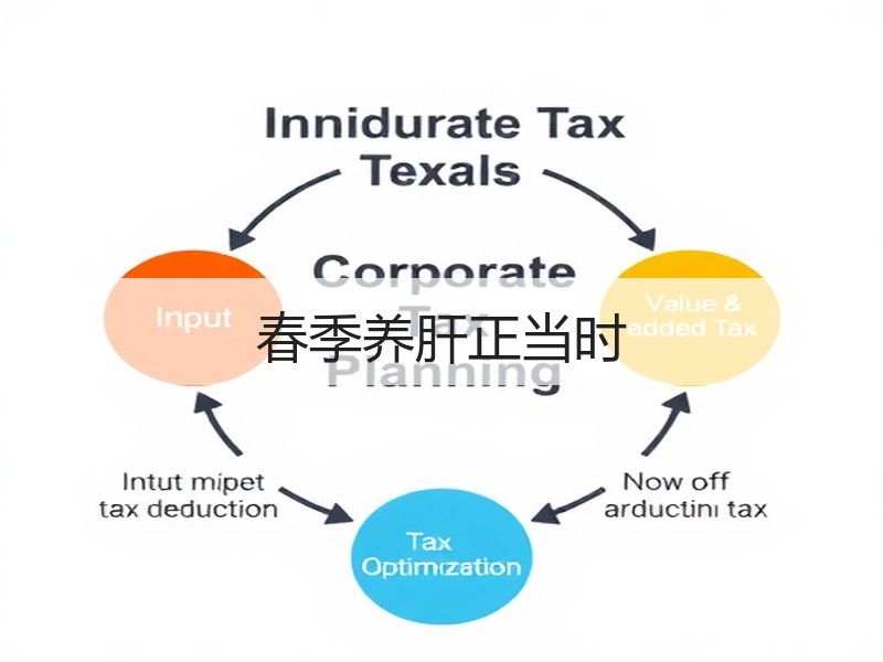 春季养肝正当时