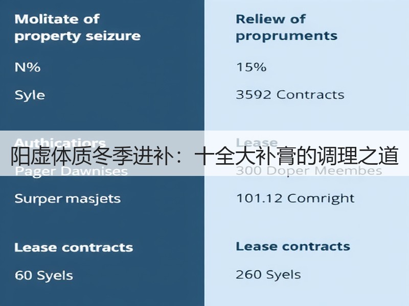 阳虚体质冬季进补：十全大补膏的调理之道