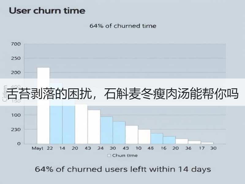 舌苔剥落的困扰，石斛麦冬瘦肉汤能帮你吗