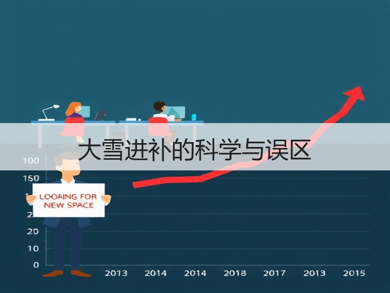 大雪进补的科学与误区
