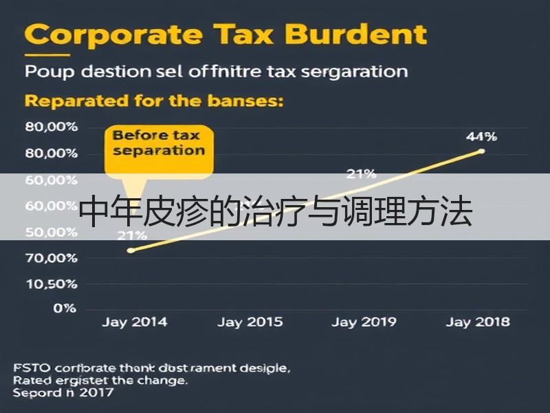 中年皮疹的治疗与调理方法