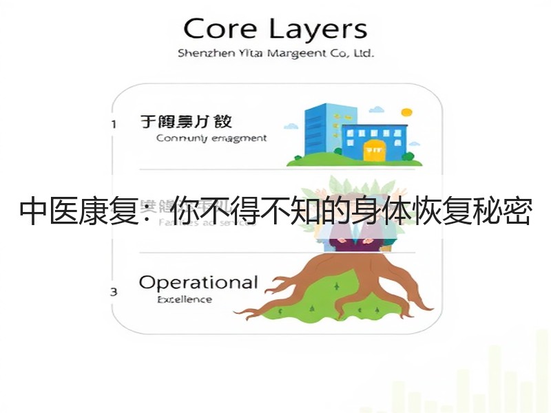 中医康复：你不得不知的身体恢复秘密