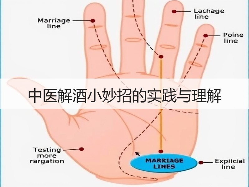 中医解酒小妙招的实践与理解
