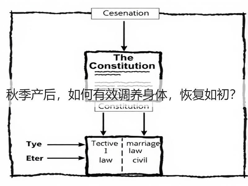 秋季产后，如何有效调养身体，恢复如初？