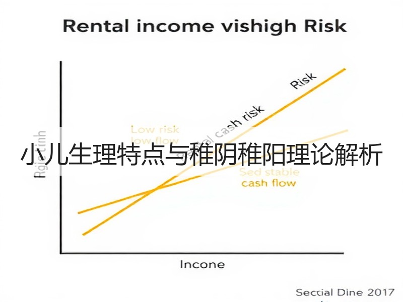 小儿生理特点与稚阴稚阳理论解析