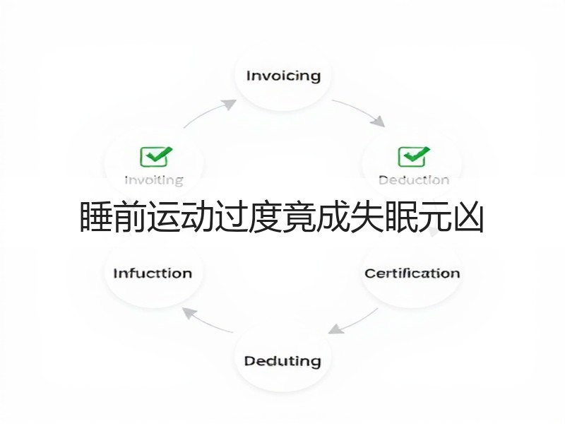 睡前运动过度竟成失眠元凶