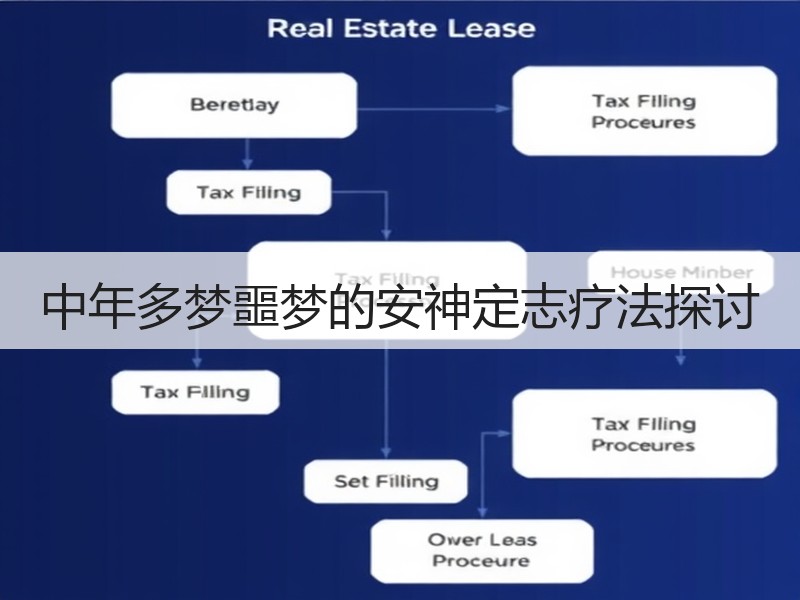 中年多梦噩梦的安神定志疗法探讨