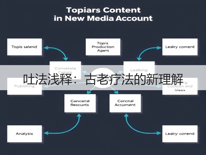 吐法浅释：古老疗法的新理解