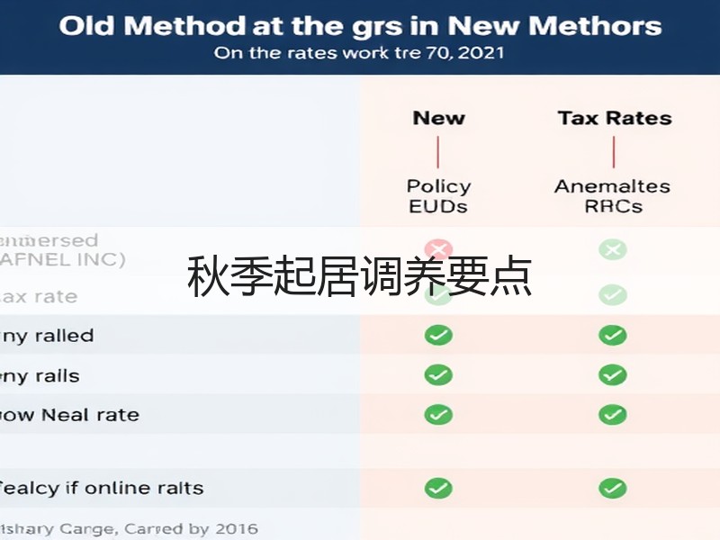 秋季起居调养要点