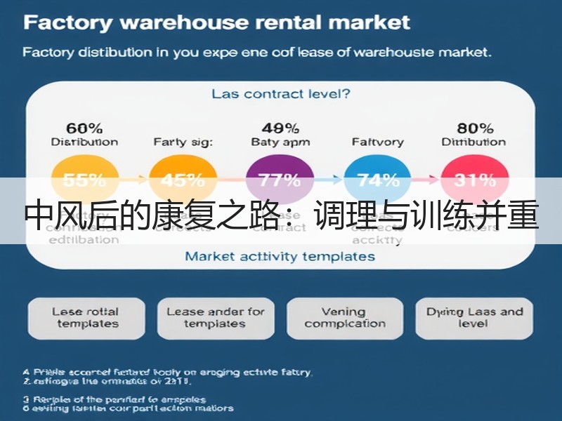 中风后的康复之路：调理与训练并重