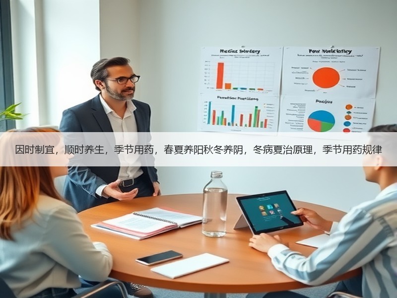 因时制宜，顺时养生，季节用药，春夏养阳秋