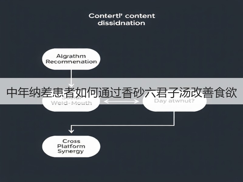 中年纳差患者如何通过香砂六君子汤改善食欲