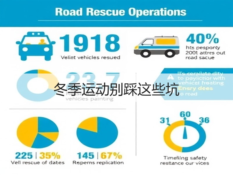 冬季运动别踩这些坑